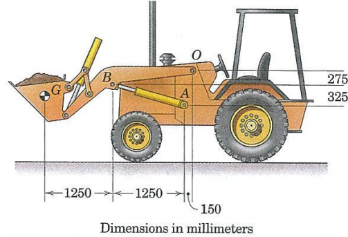1484_Determine the force in the hydraulic cylinder.png